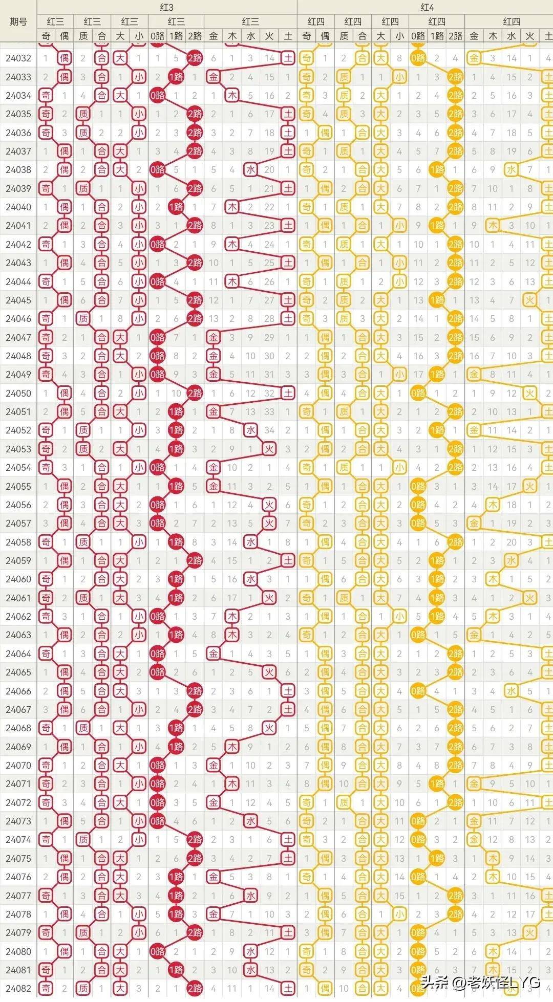 澳门一码一码精准预测，解读A07版与落实策略的探索（P6935.15.34）