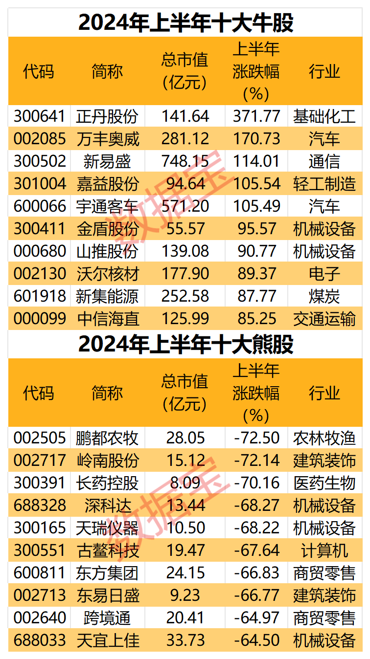 澳门一码一码精准统计解答解释落实方案——探索A07版背后的秘密