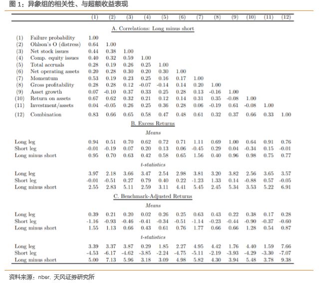 覃朝乐 第87页