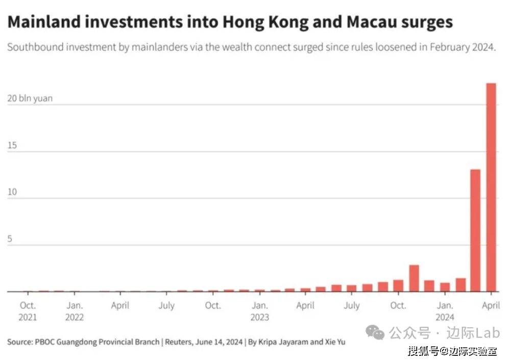 解读与落实，澳门与香港在2025年的新机遇与挑战——天天中好彩的全方位解读