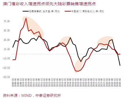 个人空间 第87页