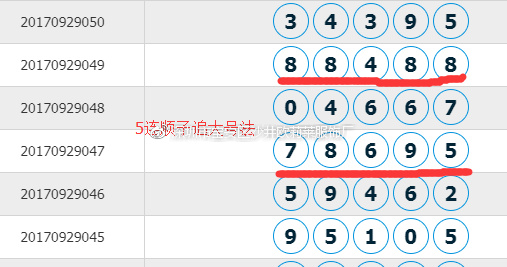 新闻资讯 第92页