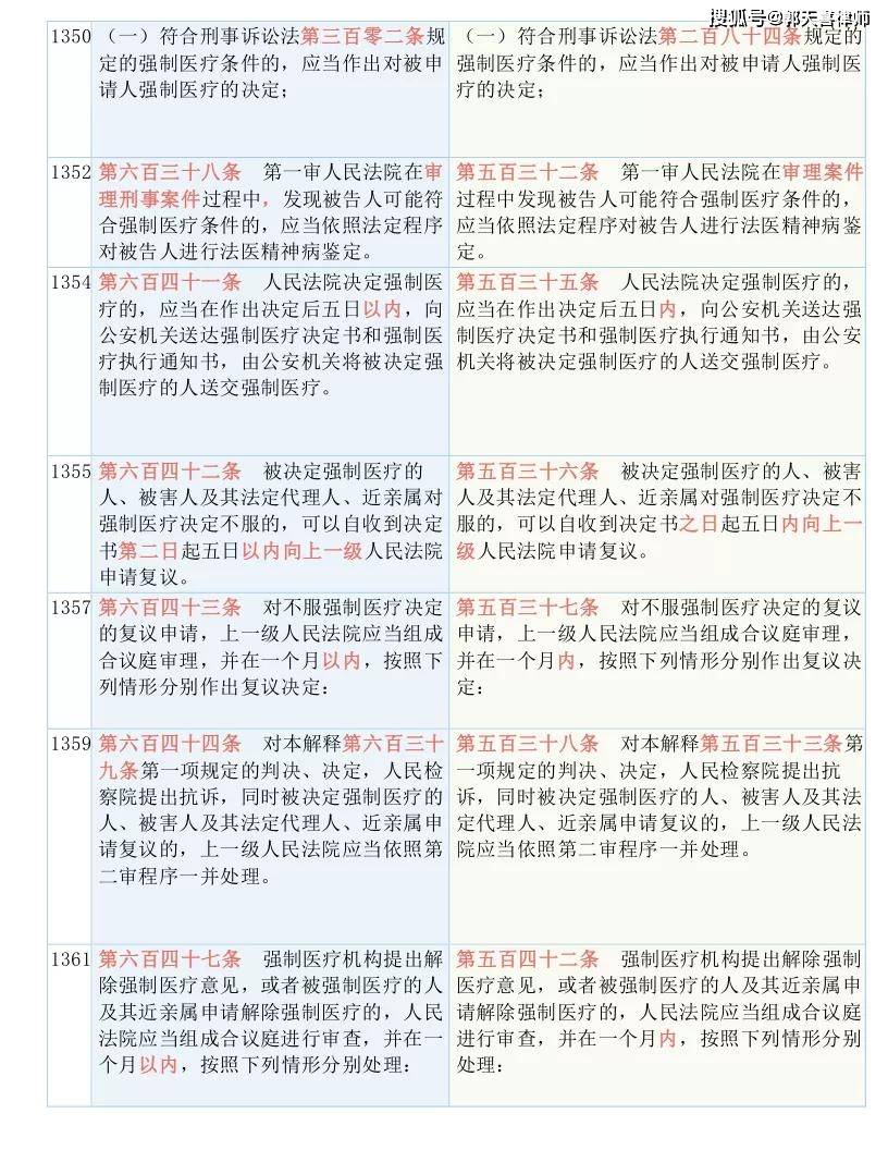 澳门资料大全，全面解答、解释与落实