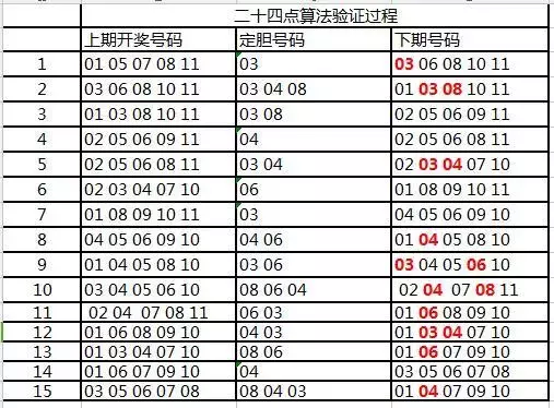 揭秘管家婆一肖一码，追求百分之百准确预测的综合解答与落实策略