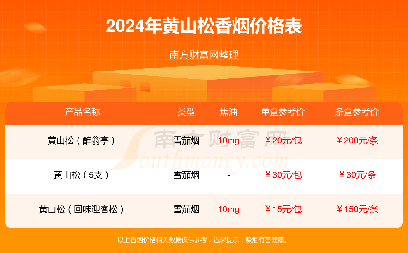 覃朝乐 第82页