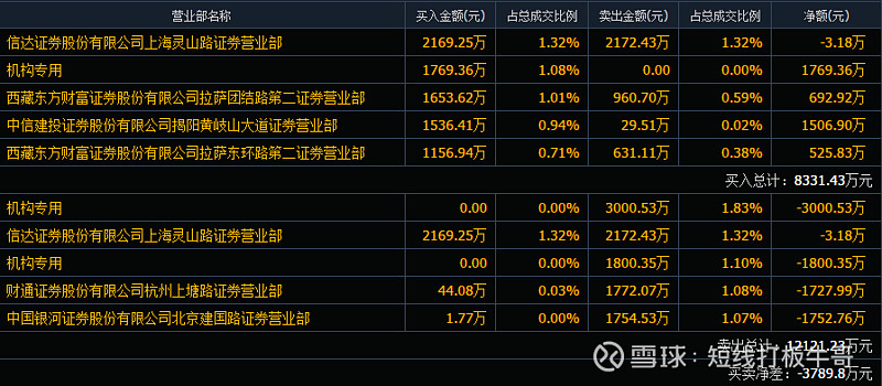 揭秘42198金牛网论坛，统计解答解释落实的新篇章——WYB64.34.09详解