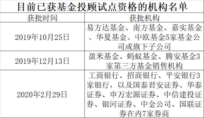一码一肖，百分之百精准预测与前沿解答解释的实际落实