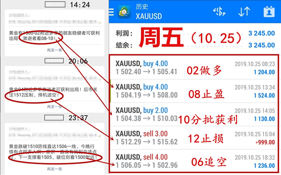 一码一肖，精准预测与前沿解答的完美结合