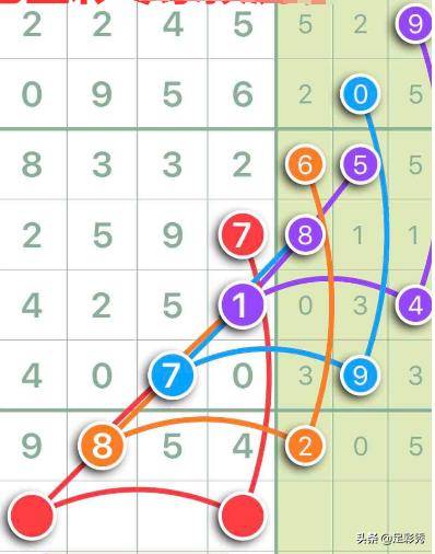 关于一码一肖预测与统计解答的探讨