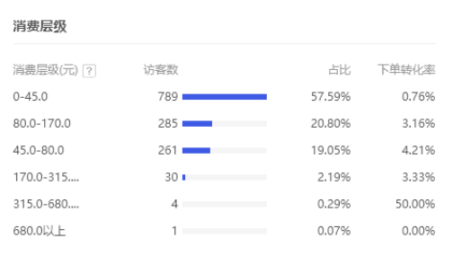 一码一肖，精准打开大众的神秘之门，统计解答与落实的深入探索