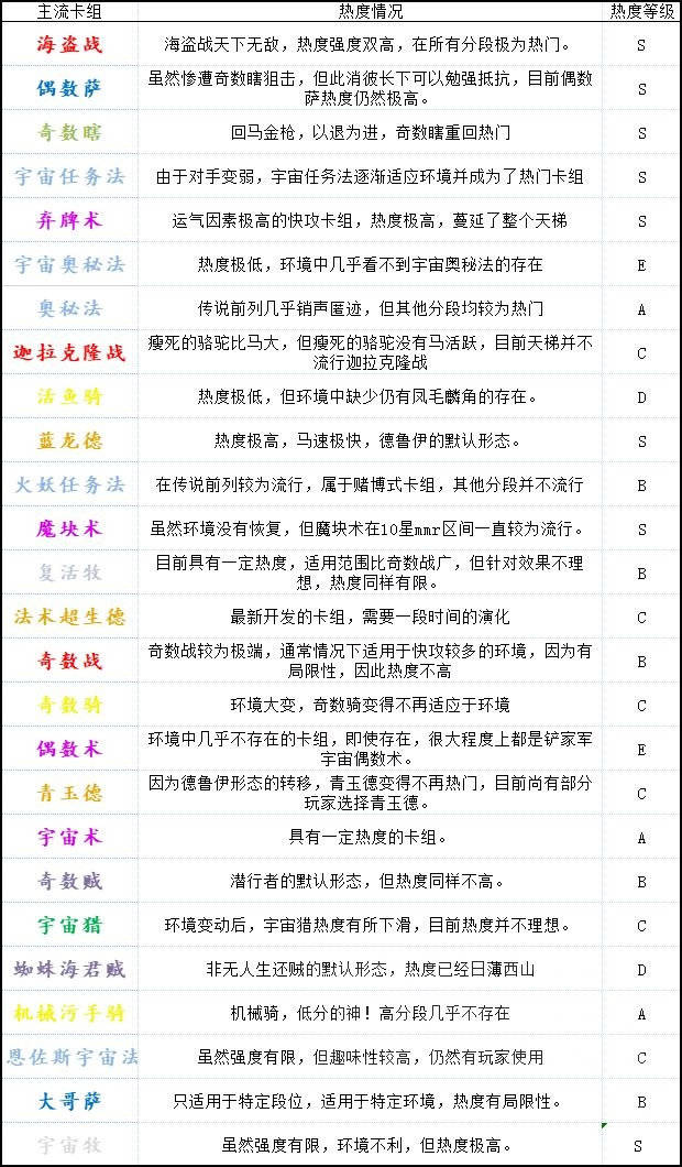 新奥资料免费精准新奥生肖卡，解答、解释与落实
