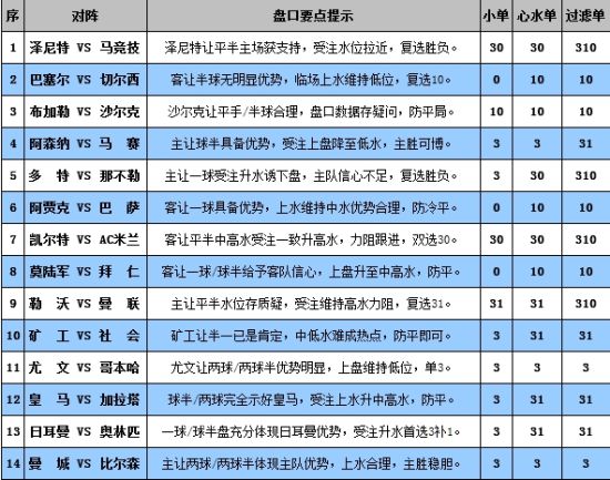 个人空间 第80页