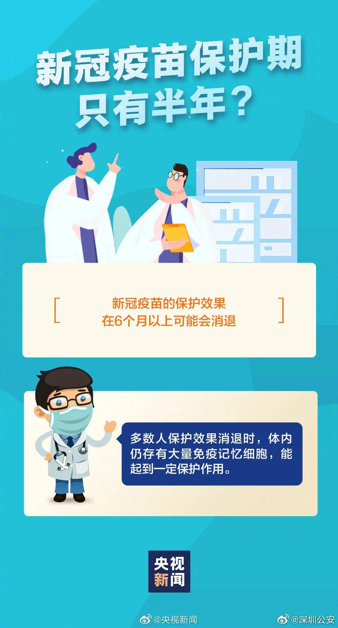 信息交流 第79页