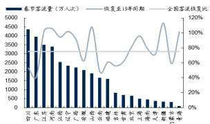 关于2025年天天彩免费资料统计解答解释落实的探讨