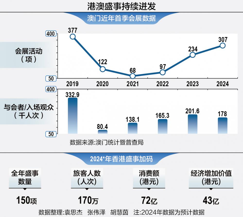 新澳门2025年正版资料与前沿解答解释落实的探索