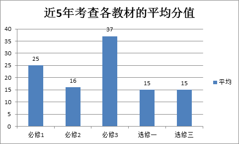 管家婆三期内必开一期与统计解答解释落实的深度解析