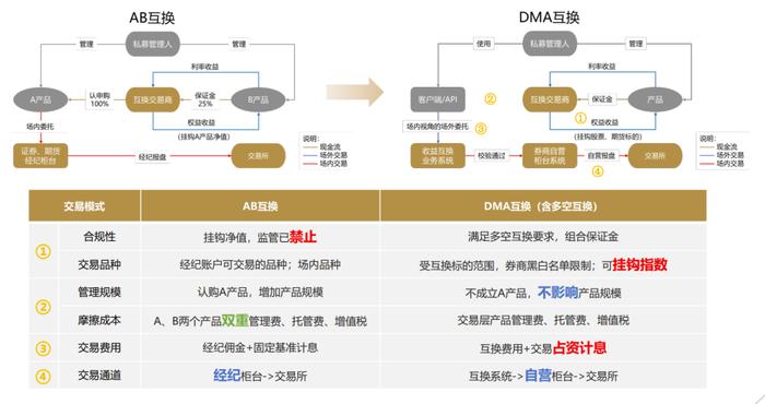 个人空间 第78页