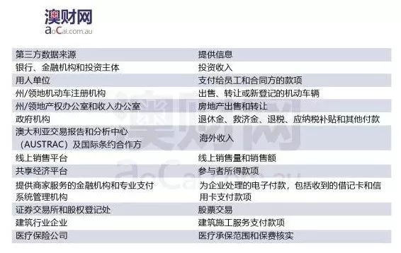 新澳天天开奖资料前沿解答解释落实——深度解析与预测ci19.14.75