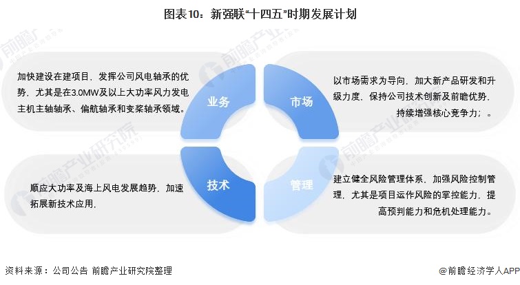 关于新澳精准免费大全的深度解答与落实策略到2025年