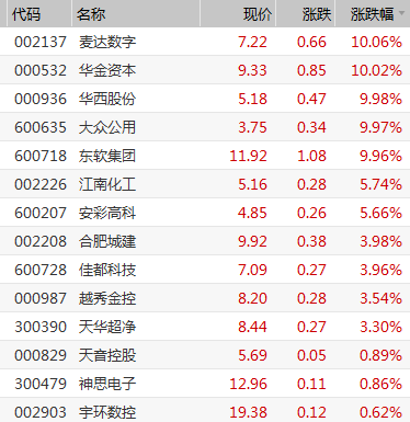 澳彩三肖三码三期必开码，科学解答与解释落实的重要性