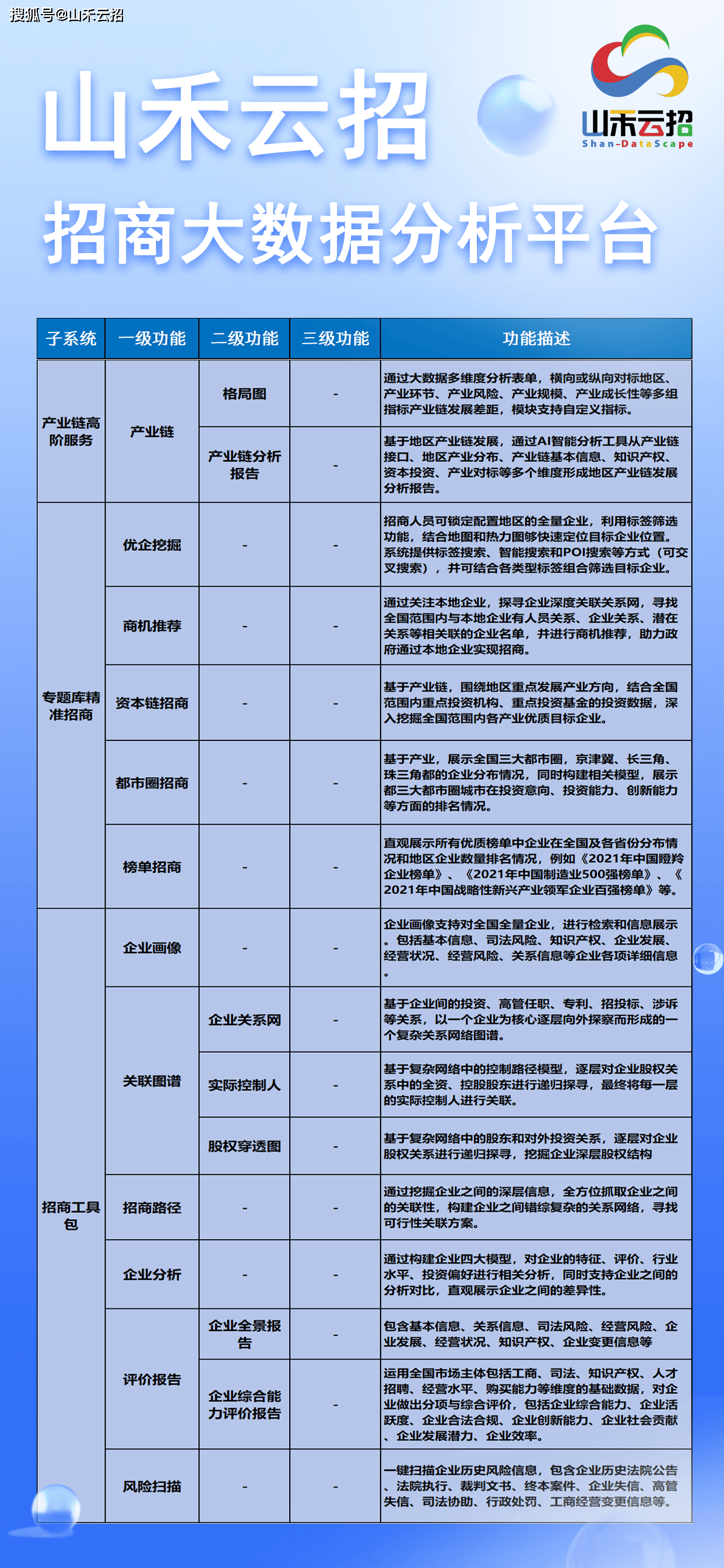 新澳2025最新资料大全第037期分析，深度解读2-39-17-6-14-21及T:33关键词