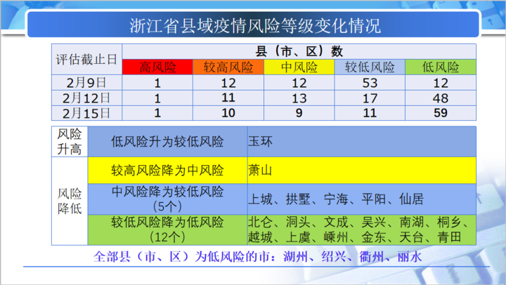 澳门一码精准预测与特色解析