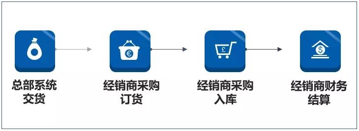 揭示精准管家婆背后的真相与警示，专家版深度剖析