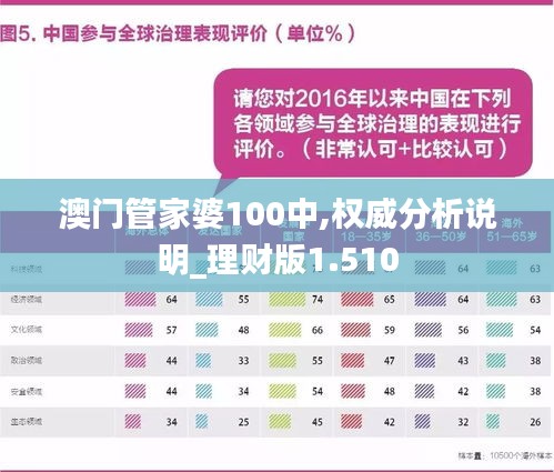 澳门管家婆，揭秘精准数据分析秘籍，助你轻松赢取先机