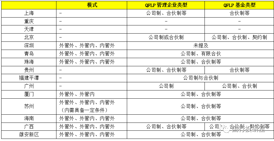 澳门三中三必中一组的统计解答解释落实详解