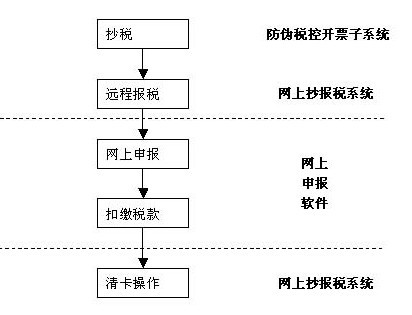 新澳2025最新资料大全与决策资料解释定义——AR94.463关键词研究