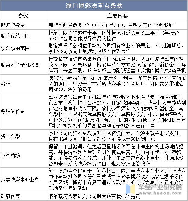 揭秘澳门王中王资料，精准解答与落实策略（关键词，新澳门王中王资料，精准解答解释落实）