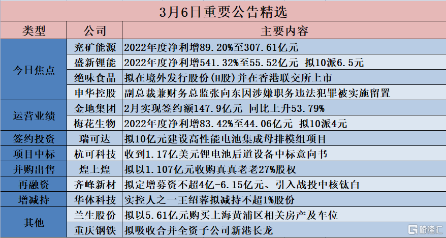 澳彩资料免费长期公开亦步亦趋精选答案落实，全新版本的探索与实践