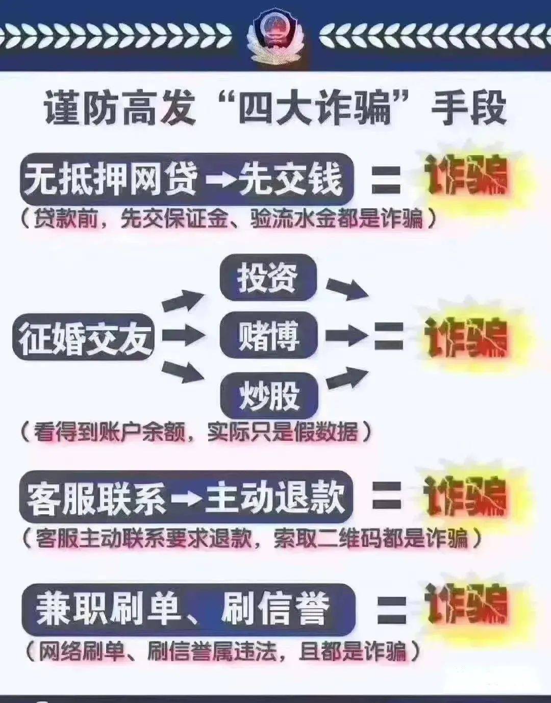 新闻资讯 第78页