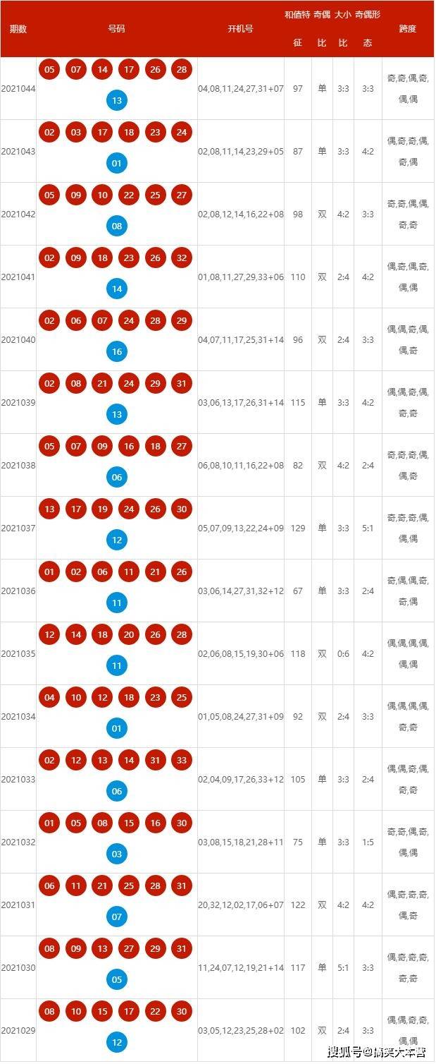 新澳2025今晚中奖资料汇总，实用释义、解释与落实