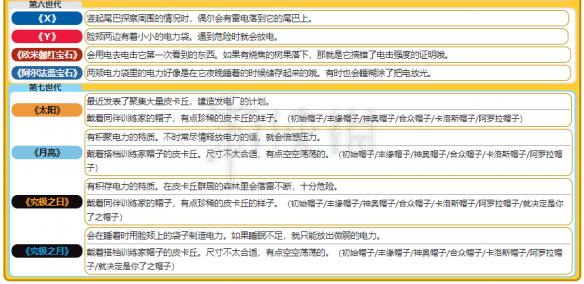 新澳彩最精准免费全网资料，统计解答与解释落实的全方位指南