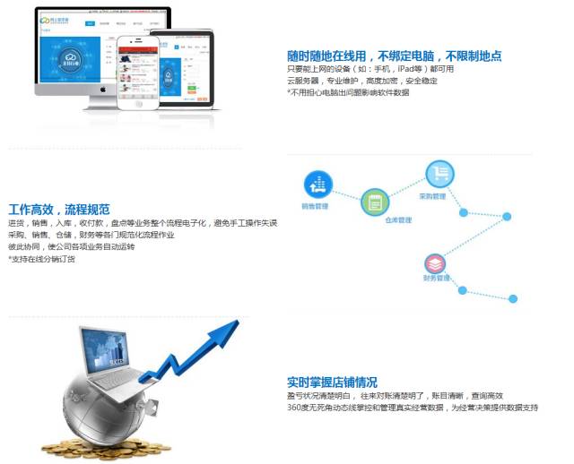 精准新传真，以数据导向的决策制定与策略落实之路——以7777788888为指引