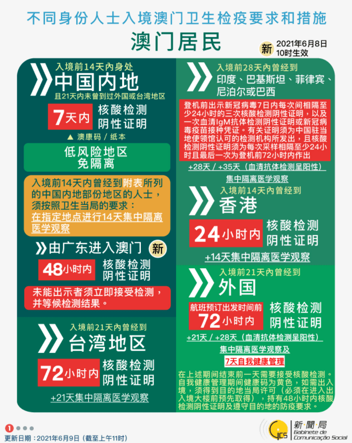探索澳门，2023管家婆资料正版大全的独特魅力