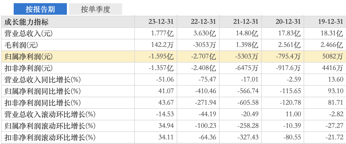 新澳门最新开奖记录查询表，探索与解读（2023年版本）