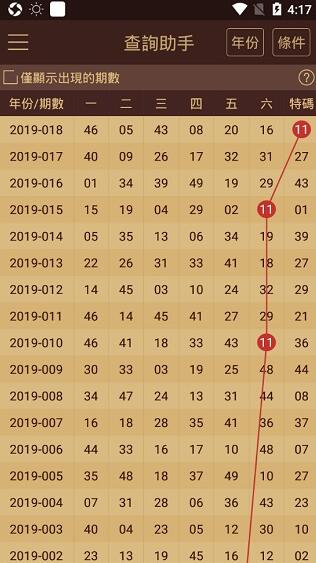 澳门天天彩免费精准资料，探索与解析（2025年视角）