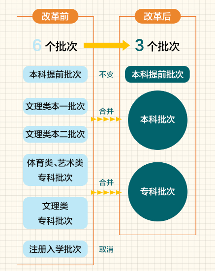 新澳门正版资料的重要性与获取途径，构建解答解释落实的策略