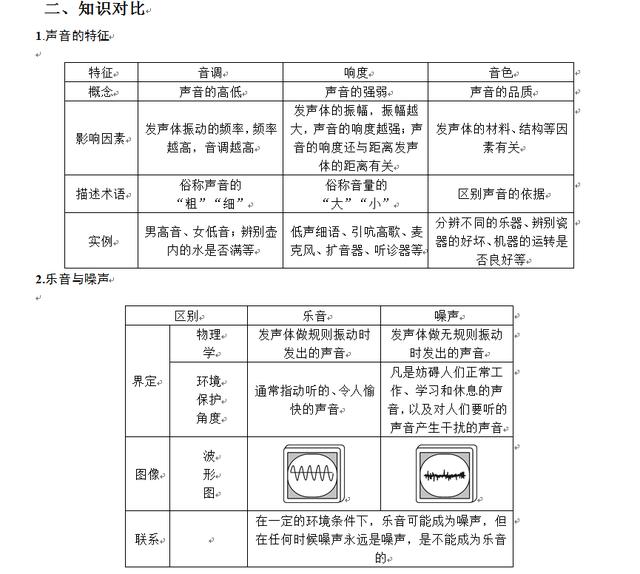 澳门免费资料最准的资料，统计解答与解释落实的重要性