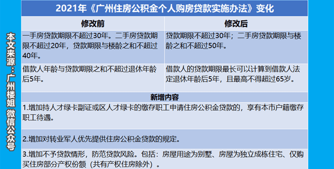 新闻资讯 第73页