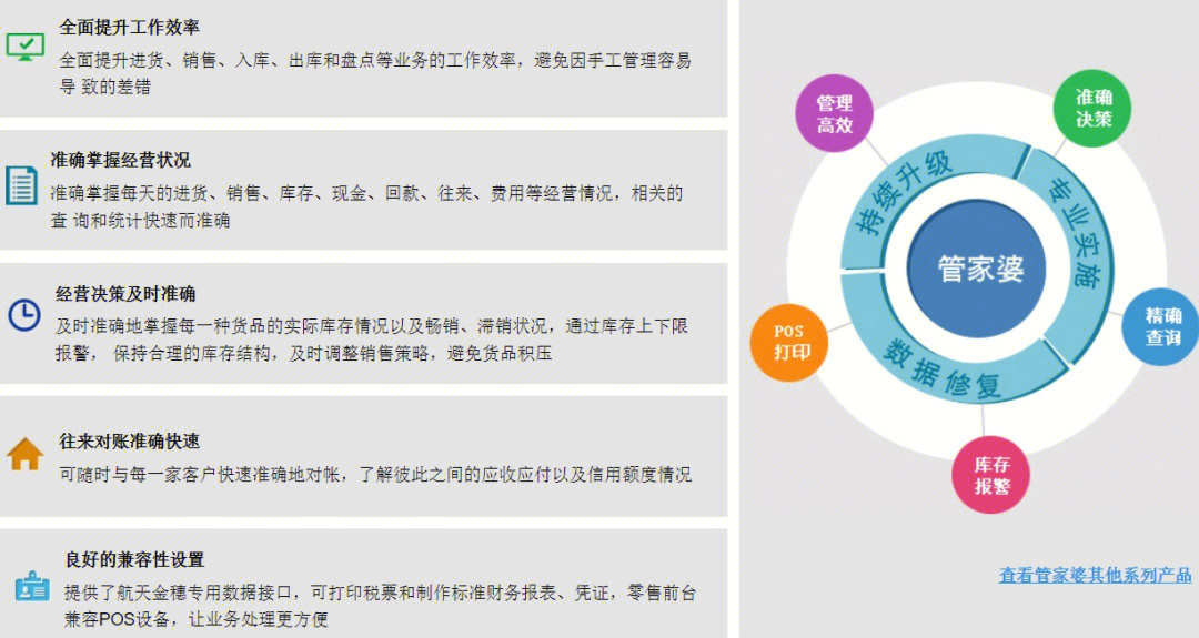 揭秘7777788888管家婆，定量解答、详细解释与落实策略_zb25.70.60深度解析