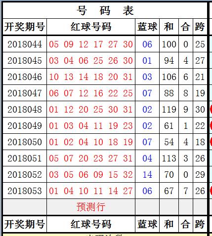 关于三期必开一期的统计解答解释与落实策略 —— 以z1z99平台为例（日期，08.21）