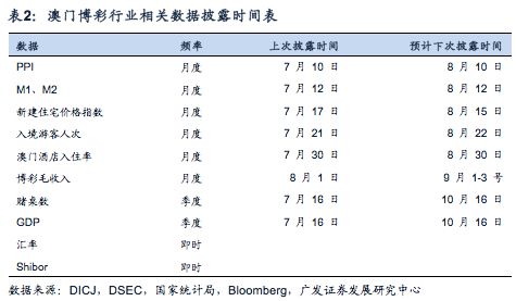 澳门一码一码精准预测，深度解读与解析落实A07版与xm10.38.26的独特之处