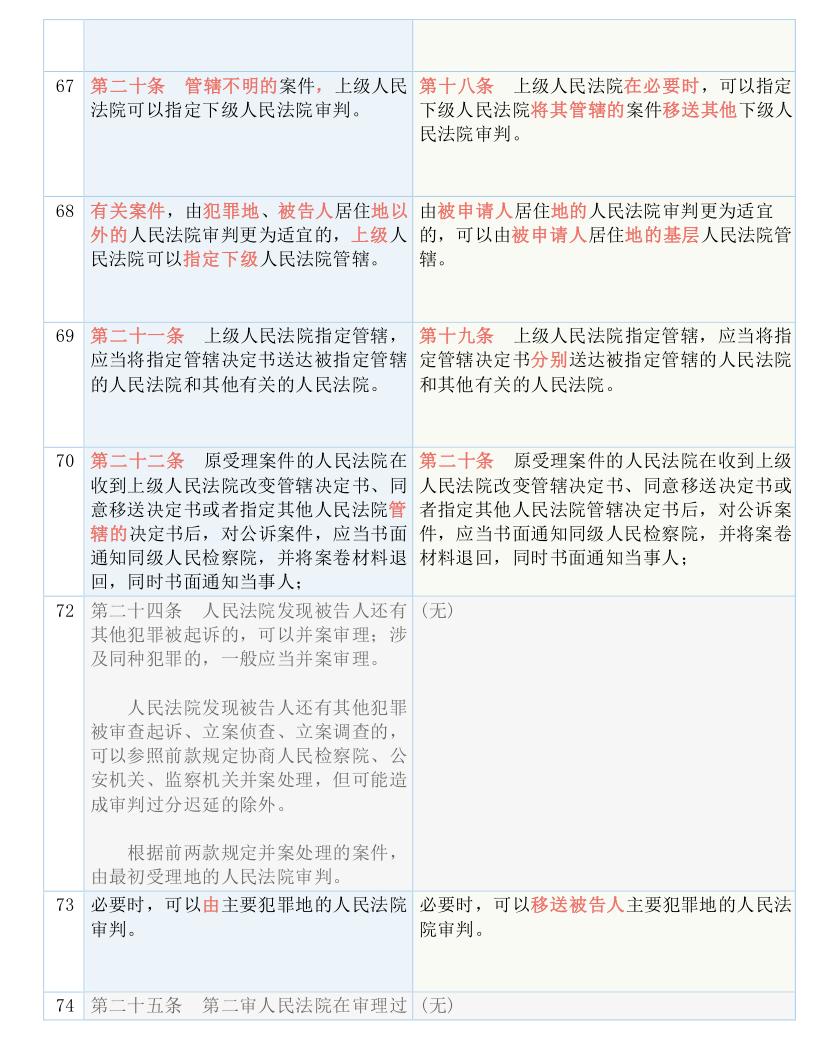 二肖四码资料与时代的解答解释落实，探索与实践