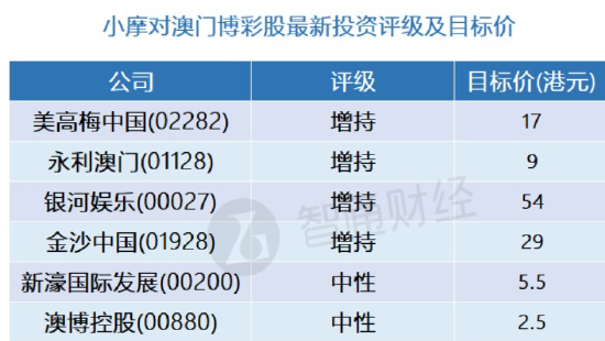 澳门一码一码精准预测，解读A07版与落实解答解释的重要性