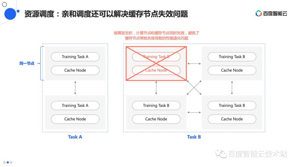 关于一码一肖预测与统计解答解释落实的探讨