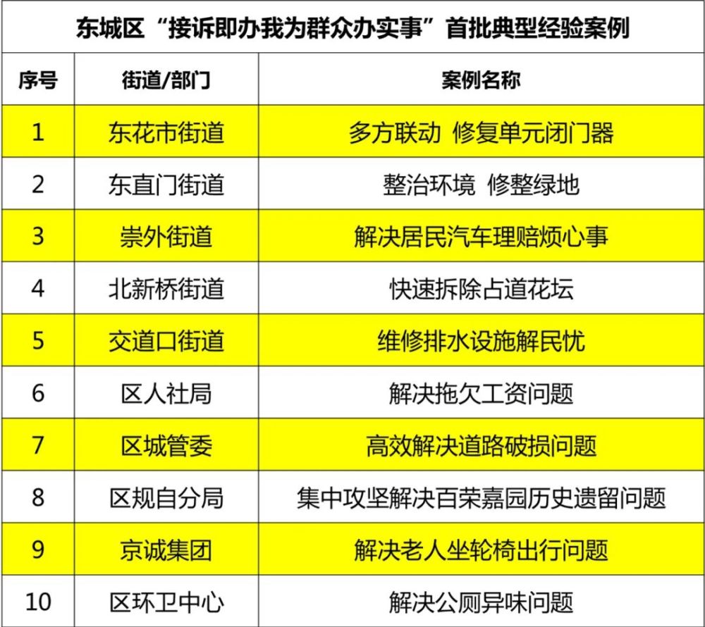 一肖三码与统计解答解释落实，探索与实践