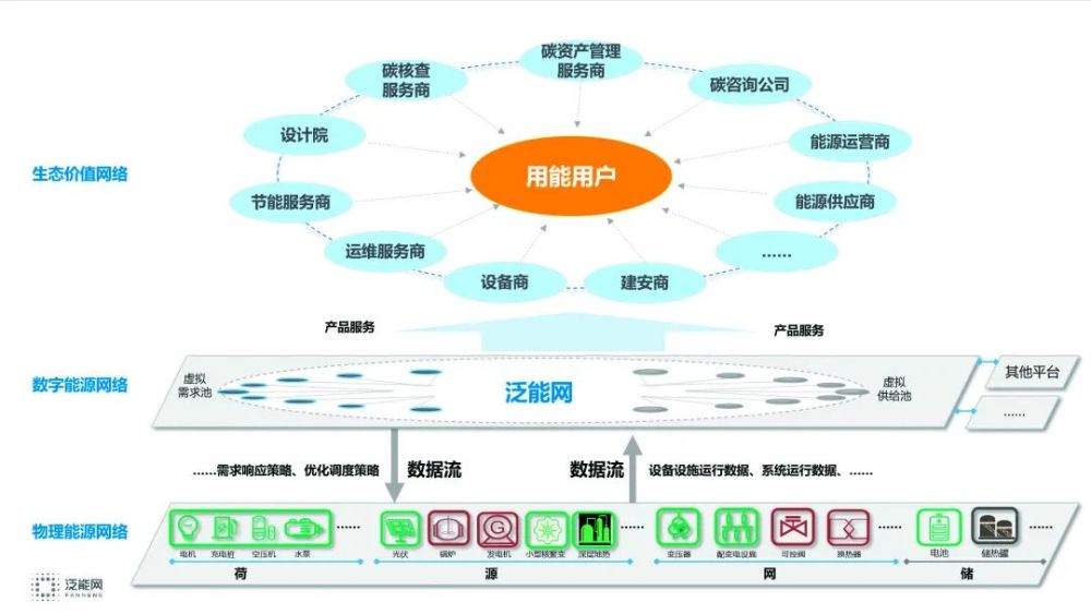 关于新奥正版资料免费大全的全面解析与实时解答